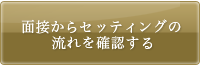面接からセッティングの流れを確認する